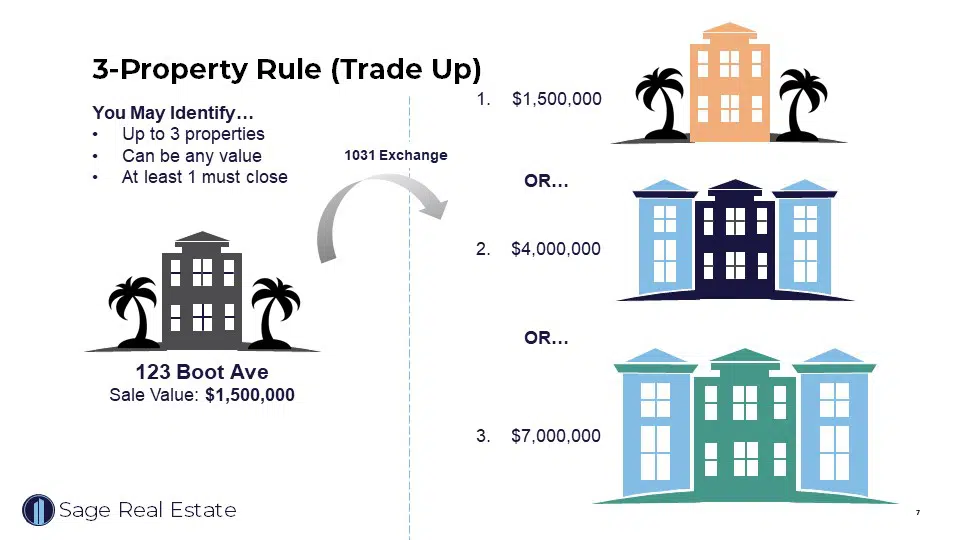 1031 exchange three-property rule